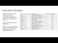 AdHoc Test Generation Through Binary Rewriting