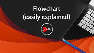 What is Flowchart Definition Common Symbols and Importance