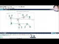 Download Lagu Hoofdstuk 1 - Opdracht 6 - Automatische IP configuratie (DHCP) - deel 2