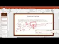 1 Python Exceptions Basic Examples RegularPython Regular Python Telugu Language