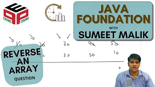 Reverse an Array - Question Functions and Arrays Data Structures and Algorithms in JAVA