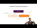 What is a Single Page Application SPA - MEAN Stack Tutorial
