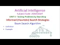 Beam Search Algorithm-Artificial Intelligence-UNIT 2-Informed Heuristic Search Strategies-20A05502