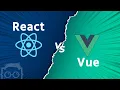 React vs Vue - Which one should you learn
