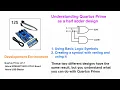 QUARTUS PRIME Basics - 1 Understand Step-By-Step Altera EPM240 FPGA CPLD Board Verilog Test