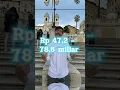Download Lagu KEKAYAAN MR. BEAST YOUTUBER TERKAYA DI DUNIA | Randyajaya