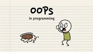 Object Oriented Programming OOP Animated