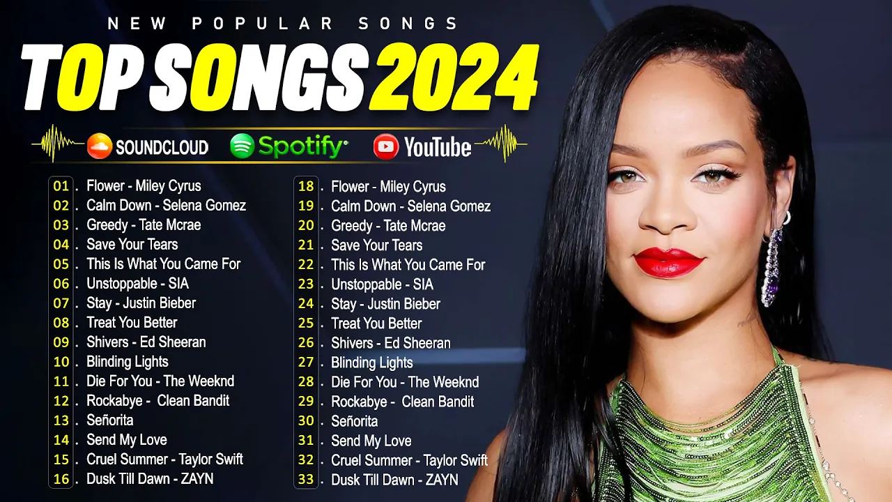 Rihanna, Taylor Swift, Selena Gomez, Ed Sheeran, The Weeknd, Dua Lipa, Adele🌿🌿Top Hits 2024 - Vol 6