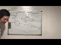 Day 276 - Teaching Kids Programming