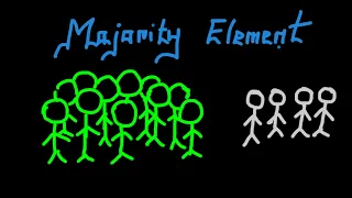 LeetCode in JavaScript - Majority Element