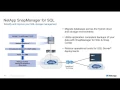 Migrating Your SQL Applications To From the Cloud