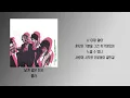날개 잃은 천사 - 룰라