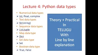Lecture 4 Python data types int float complex str list tuple set dict bool