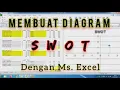 Download Lagu Cara Membuat Diagram SWOT di Excel