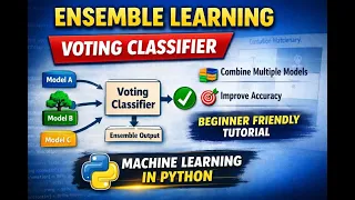 How Ensemble Learning Works Voting Classifier Tutorial in Python