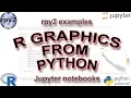 Rpy2 Tutorial R plots in Jupyter Notebooks