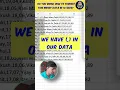 Master Excel PRO Cleans Messy Data with ONE Simple Trick