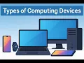 Types of Computing Devices Guide to Modern Technology Tools