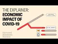 Download Lagu Understanding the Economic Shock of the Covid-19 Crisis