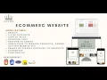 full e-commerce website shopping cart php