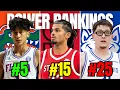 Ranking the Top 25 Teams in College Basketball after Week 16