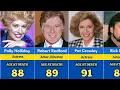 Download Lagu 7 Celebrities Who Died in the last few days | Robert Redford