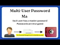 Cybersecurity Projects in Python Password Security Encryption