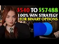Lagu Top S\u0026R lines trading strategy for binary Options | Profitable QUOTEX Strategy for beginners