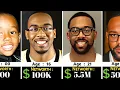 Marcus Jordan Networth Evolution From 1990 - 2025