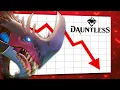 The Dauntless You Loved is Dead