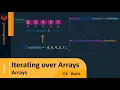 C Tutorial - Basic