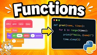 Functions with Parameters Coding for beginners Scratch vs Python