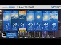 Rain mild temperatures this week in Maryland