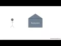 Struts 2 Tutorial Introduction To C