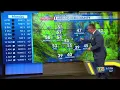 Bakersfield weather forecast Feb 21 Winter storm expected to arrive Tuesday