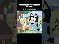 Download Lagu Moments before Disaster be like:☠ | Cats - The Living Tombstone | #bluey #edit