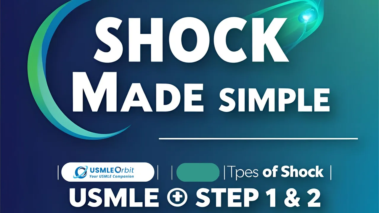 Shock Made Simple | Types of Shock for USMLE Step 1 & 2 | High-Yield Review by USMLE Orbit