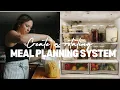 Meal Planning System Rotating Meal Plan