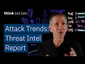 2026 Threat Intelligence Index Ransomware AI Emerging TTP Risks
