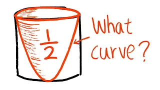 How to get 1/2 of a cylinder?
