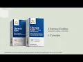 Thyroid Care with Dr Lexi Loch ND Terry Naturally