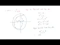 Nyquist plot Right hand closed loop poles Stability Example CS Control Systems Lec-110