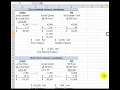 Comprehensive Variances P8-12A 4e - Part 1