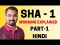 SHA-1 Secure Hash Algorithm - 1 Part-1 Working Explained in Hindi