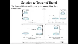 Recursion - Java Class
