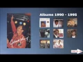 Lagu Gerard Joling - Albums 1990 - 1995