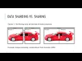 PP Sp20 Session 03 - OpenMP Basics