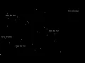Write Python Code with Happy New Year 2019