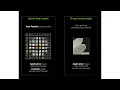 NVIDIA Announces CUDA Tile with CUDA 13 1