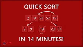 Quick Sort - Easy Implementation Java